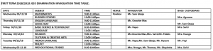 JSS 3 time table